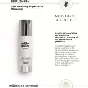 Replenish+ Daily Moisturiser